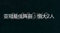 亚冠最佳阵容：恒大2人入选 塔利斯卡获MVP