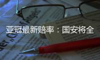 亚冠最新赔率：国安将全力争胜 鲁能可争小胜