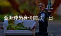 亚洲球员身价前20
：日本8人入围 武磊排第9