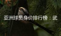 亚洲球员身价排行榜
：武磊1000万欧排名第10