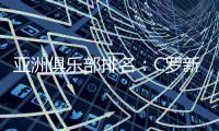 亚洲俱乐部排名：C罗新东家第8武汉第36