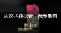 从这些数据看	，俄罗斯有些末路穷途了