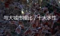与大城市相比，十大水性漆更容易融入小城市