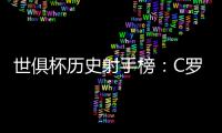 世俱杯历史射手榜：C罗7球仍居首，梅西贝尔本泽马苏牙6球