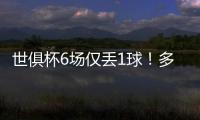 世俱杯6场仅丢1球
	！多纳鲁马社媒庆祝晋级	：直到最后❤️