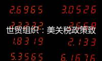 世贸组织：美关税政策致全球贸易前景严重恶化