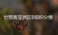 世预赛亚洲区B组积分榜	�：国足摆脱垫底