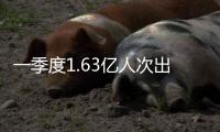 一季度1.63亿人次出入境，同比上升15.3%