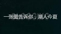 一张图告诉你�，湖人今夏为何在续约上“冷落”了詹姆斯