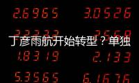 丁彦雨航开始转型
？单独特训选秀球员，进攻细节拉满！