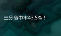 三分命中率43.5%！Scotto：太阳和41号秀科比
