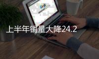 上半年销量大降24.2%
！本田：说好的“一日本田终身本田”呢？