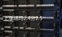 上季场均2.4分2.5板�！官宣：克里斯蒂安