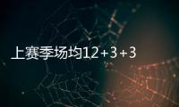 上赛季场均12+3+3	
！活塞官宣勒韦尔加盟