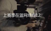 上赛季在篮网场均12.9分5.6助
！篮网官方晒图感谢拉塞尔！