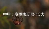 中甲：赛季表现最佳5大外援 八载老臣二度圆梦
