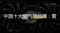 中国十大空气能品牌：营销离不开管理 管理离不开营销