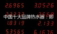 中国十大品牌热水器：即热生活从优博开始!