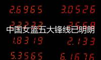中国女篮五大锋线已明朗！李梦两大替身领衔，宫鲁鸣放弃潘臻琦？