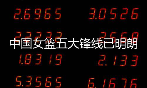 随着热身赛落下帷幕