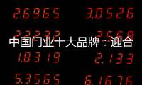 中国门业十大品牌
：迎合大众需要 决胜市场