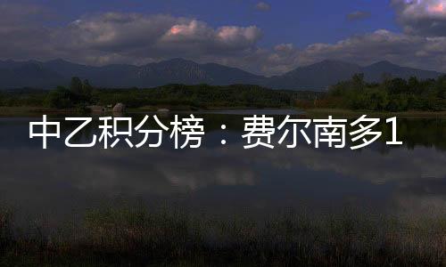 阎格王昊斌5球排名第九