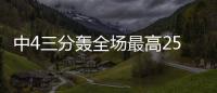 中4三分轰全场最高25分！杜锋找到朱芳雨接班人 他才是国青大腿