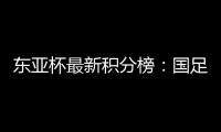 东亚杯最新积分榜：国足0