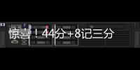 惊喜！44分+8记三分�	！湖人小将夏联连爆两场，顶级射手已在阵中	？