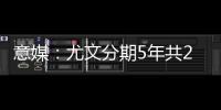 意媒：尤文分期5年共2400万欧报价孔塞桑，波尔图想2500万欧只分期2年