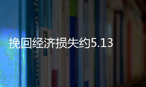约亿元文商品类投诉量均上涨