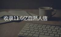 收录11.6亿自然人信用信息	
！我国已建成全球服务覆盖面最广的公共征信系统
