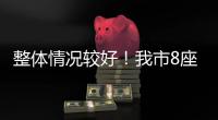 整体情况较好！我市8座大型城市桥梁迎“体检”