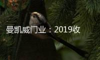 曼凯威门业�：2019收获满满 2020开启新征程