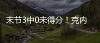 末节3中0未得分！克内克特16中6拿到15分4板2助1断