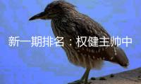新一期排名：权健主帅中超第一 上港排名第49