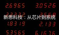 新思科技
：从芯片到系统，AI如何重构工程设计