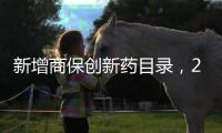 新增商保创新药目录，2025年医保目录调整启动