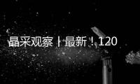 晶采观察丨最新！120秒读懂“十四五”成绩单