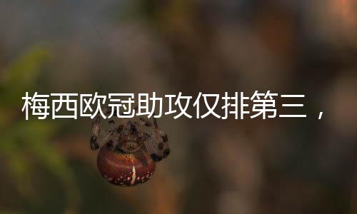 穆勒在欧冠比赛中出场163场