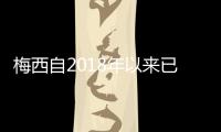 梅西自2018年以来已经任意球破门35次	，点球破门只有33次