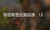 海信商显出海加速，LED显示屏落地巴黎赛场