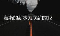 海斯的薪水为底薪的120% 涨薪让湖人目前无法使用完整双年特例