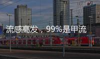 流感高发，99%是甲流丨周一健