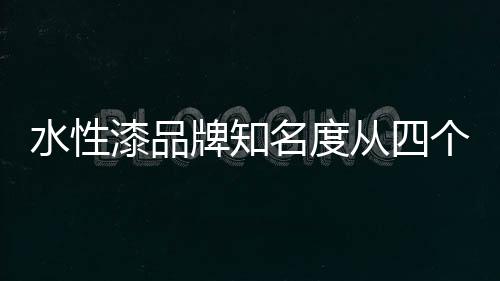 水性加上合理的漆品营销策略