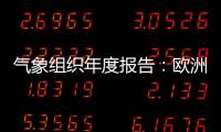 气象组织年度报告：欧洲是升温最快的大陆