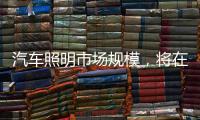 汽车照明市场规模，将在2027年达到42亿美金