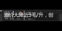 油价大降近9毛/升
，创新低的油价几乎全涨回来，下次7月15日调价
