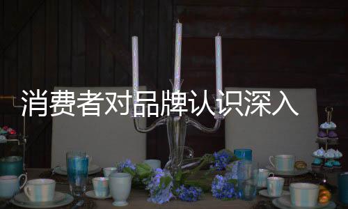 化己首先要从自身做起