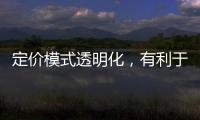 定价模式透明化，有利于打造诚信门窗品牌